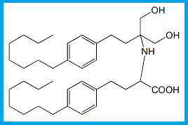 FINGOLIMOD DIMER ACID